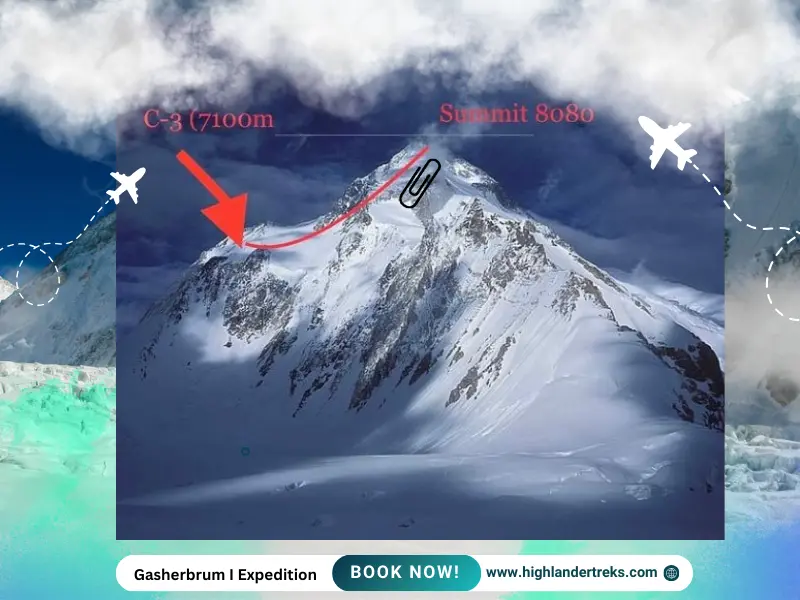 Gasherbrum I Expedition